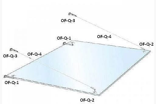 OFQ3/PSS/lesk